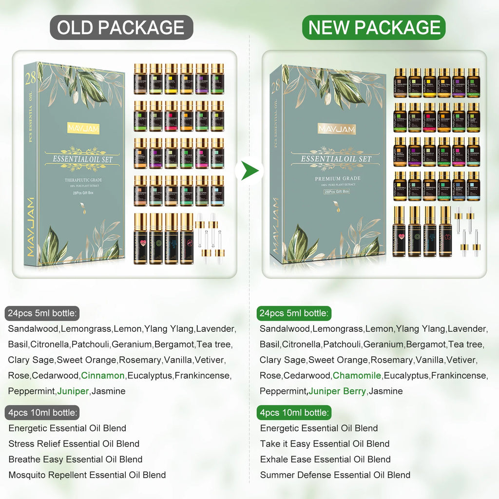 28Pcs Pure Natural Essential Oils Gift Set